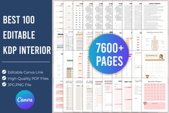 Best 100 Editable KDP Interior for Canva: A Practical Review for Self-Publishers and Creators